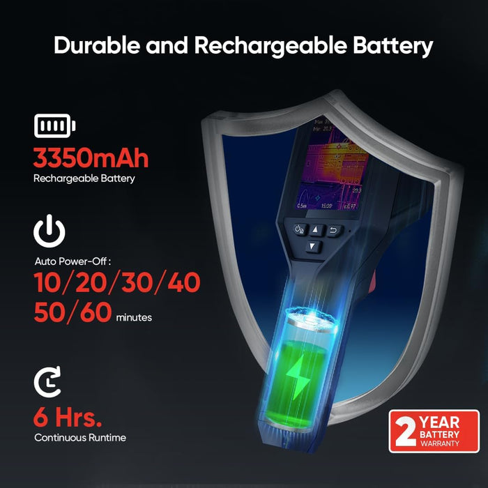 HIKMICRO B20 Handheld Thermal Camera