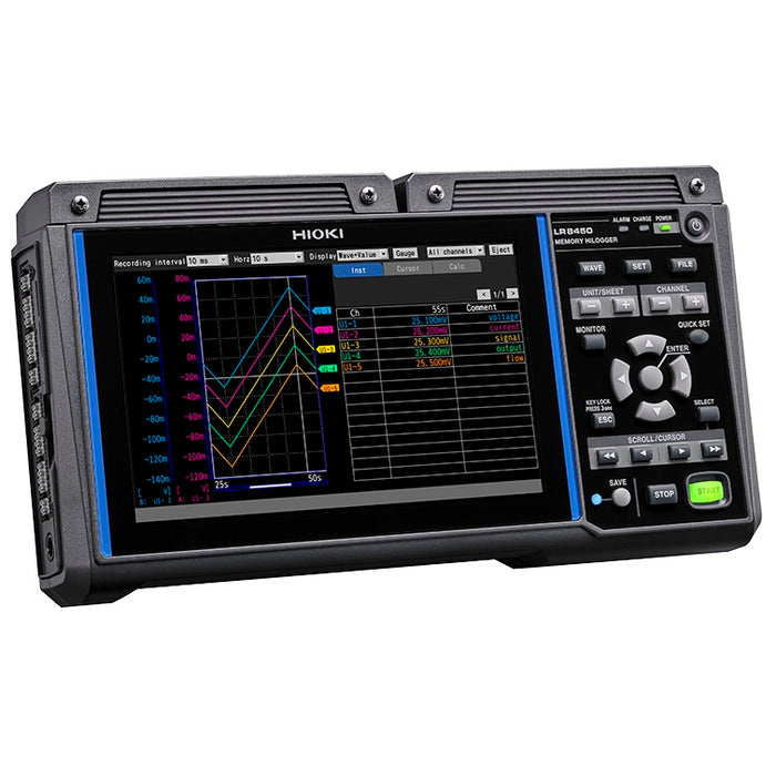 HIOKI LR8450 Memory HiLogger
