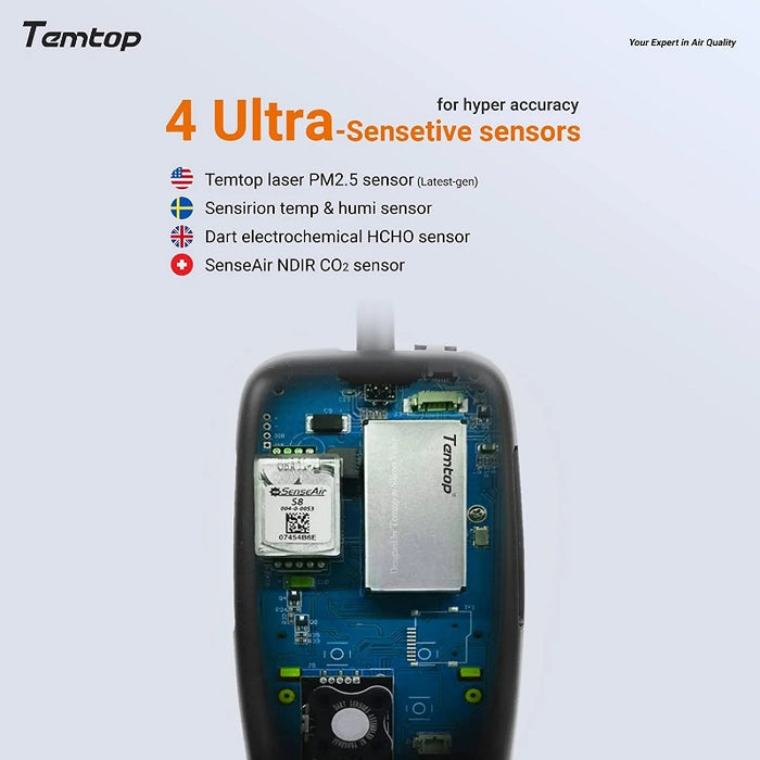 Temtop M2000 2nd Multi-Functional Air Quality Monitor