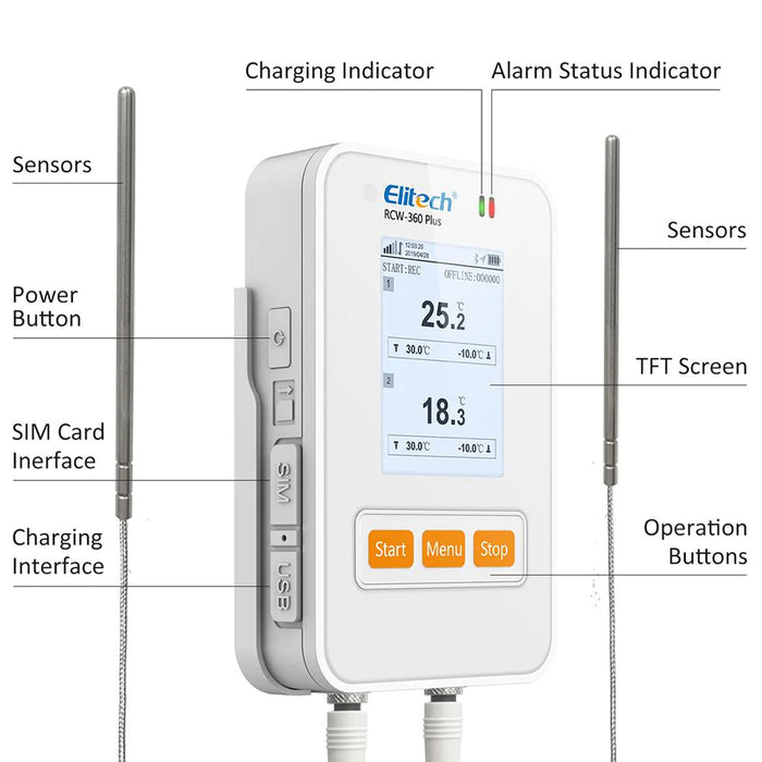 Elitech RCW-360Plus-WG-DC-EN Temperature & Humidity Datalogger
